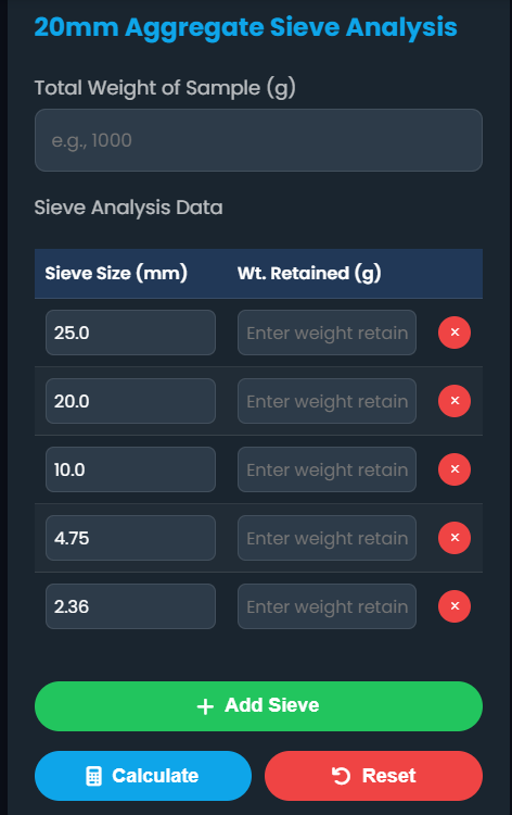 20mm Sieve Analysis Calculator Preview